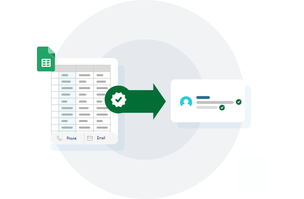 Validate your database