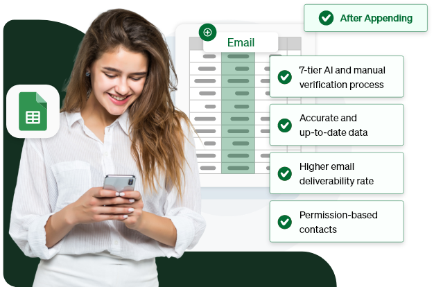 Email b2b email appending services