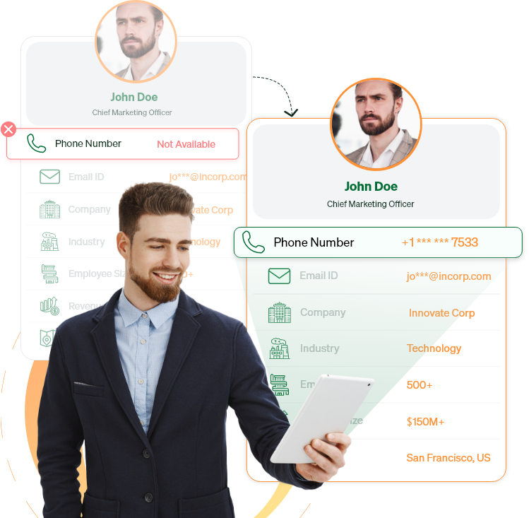 Best Phone Appending Services