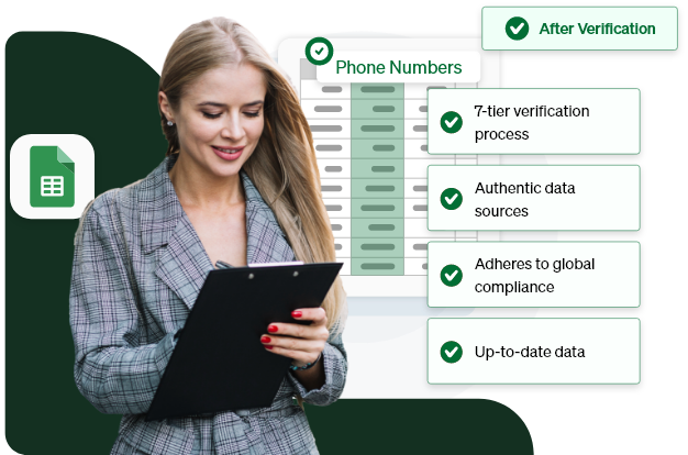 Best Phone Number Verification Service