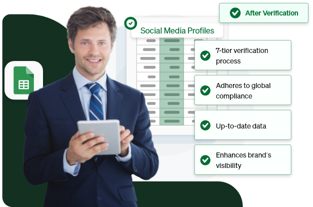 Best Social Media Profile Verification Services