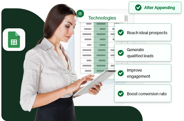 Best Technology Appending