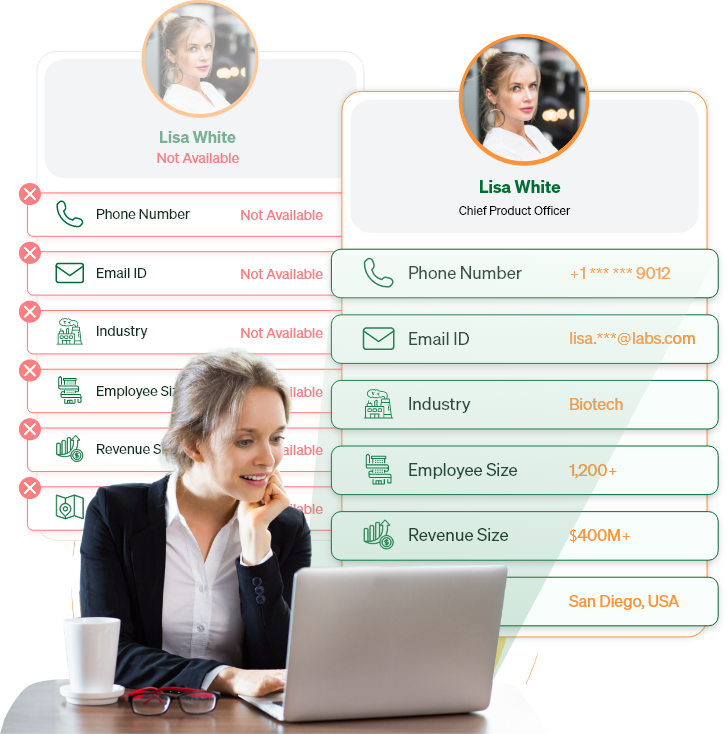 Contact Appending Services