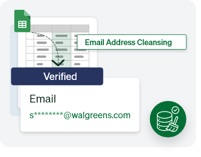 Email Address Cleansing