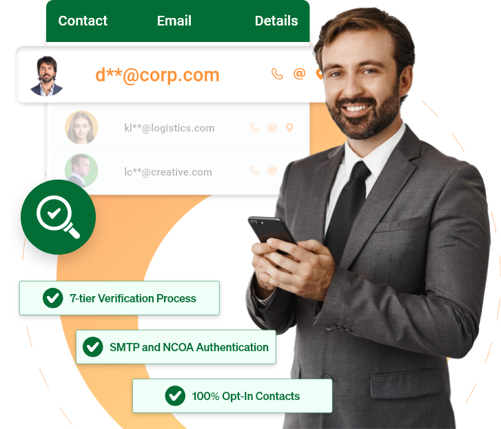 Email Address Validation Services