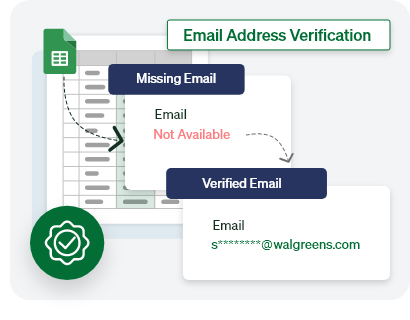 Email Address Verification in US