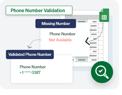 Phone Number Validation