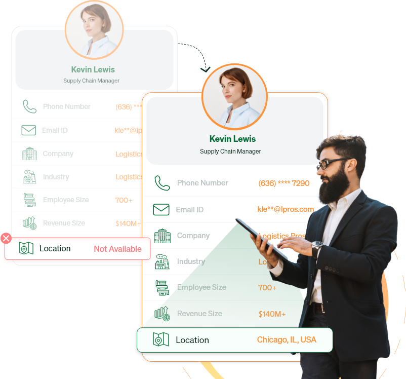 Postal Address Appending