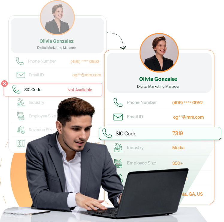 SIC Code Appending Services