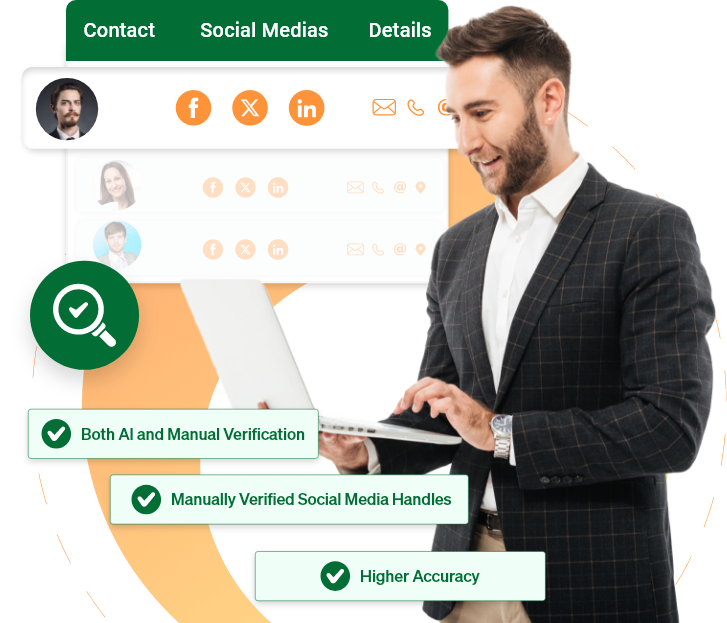 Social Media Profile Validation Service