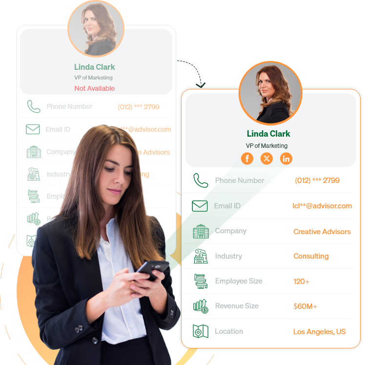 Social Profile Appending Services